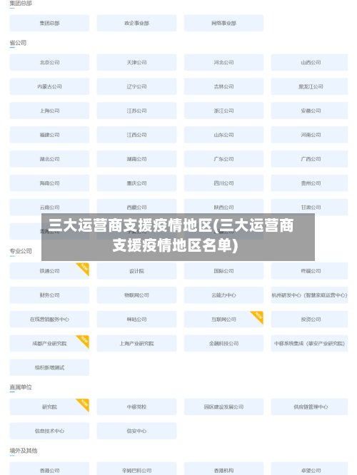 三大运营商支援疫情地区(三大运营商支援疫情地区名单)-第3张图片