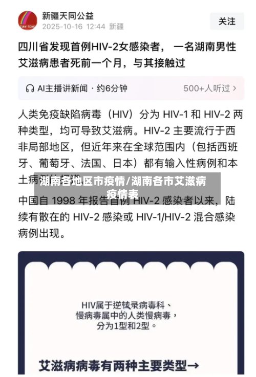 湖南各地区市疫情/湖南各市艾滋病疫情表