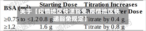 关于【疫情地区快递豁免,疫情地区快递豁免规定】-第3张图片
