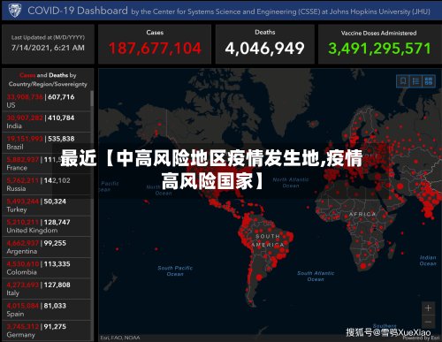 最近【中高风险地区疫情发生地,疫情高风险国家】