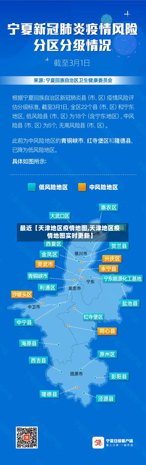最近【天津地区疫情地图,天津地区疫情地图实时更新】