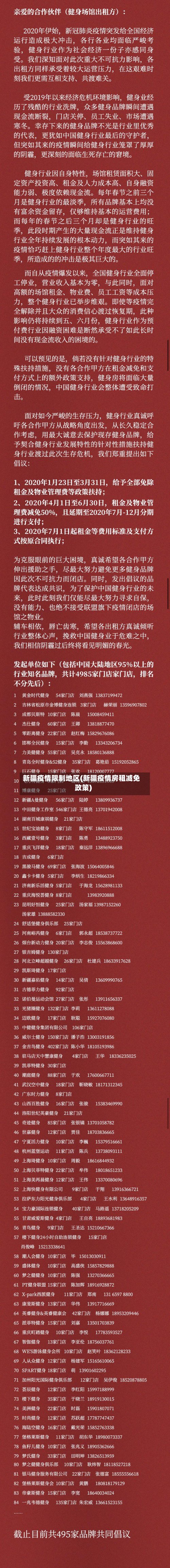 新疆疫情限制地区(新疆疫情房租减免政策)-第2张图片