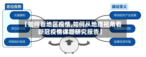 【如何看地区疫情,如何从地理视角看新冠疫情课题研究报告】-第2张图片