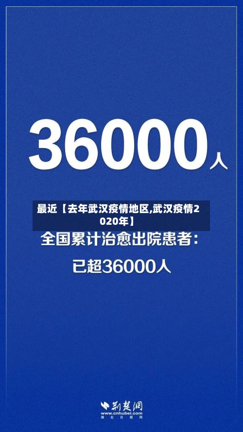 最近【去年武汉疫情地区,武汉疫情2020年】