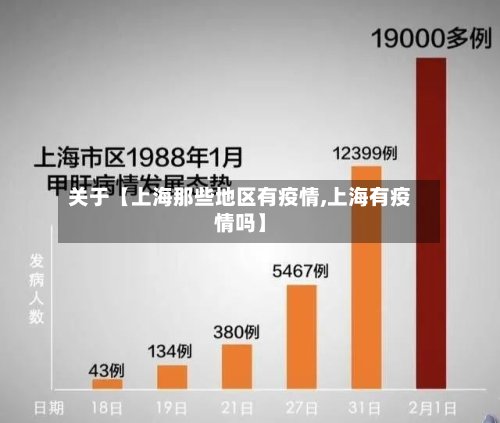 关于【上海那些地区有疫情,上海有疫情吗】