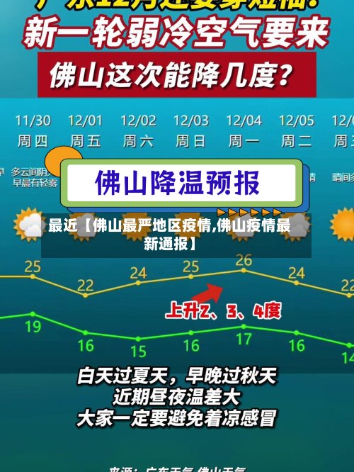 最近【佛山最严地区疫情,佛山疫情最新通报】-第3张图片