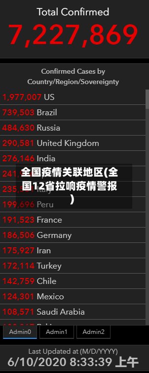 全国疫情关联地区(全国12省拉响疫情警报)-第2张图片