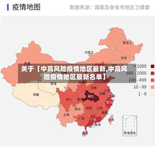 关于【中高风险疫情地区最新,中高风险疫情地区最新名单】