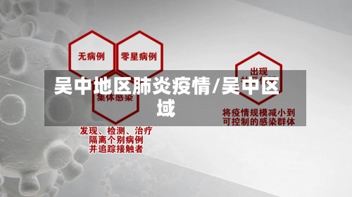 吴中地区肺炎疫情/吴中区域-第2张图片