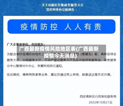广西最新疫情风险地区表(广西最新疫情今天消息)-第3张图片
