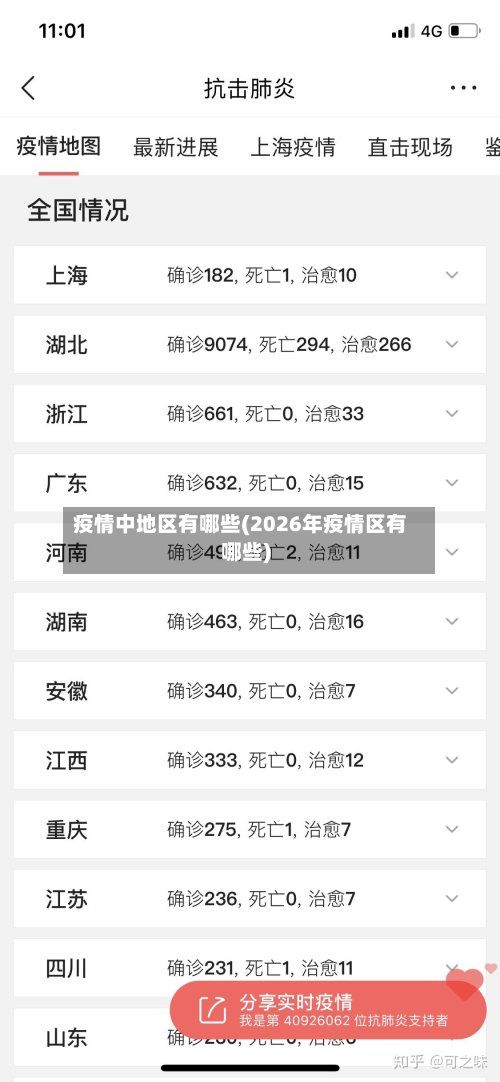 疫情中地区有哪些(2026年疫情区有哪些)