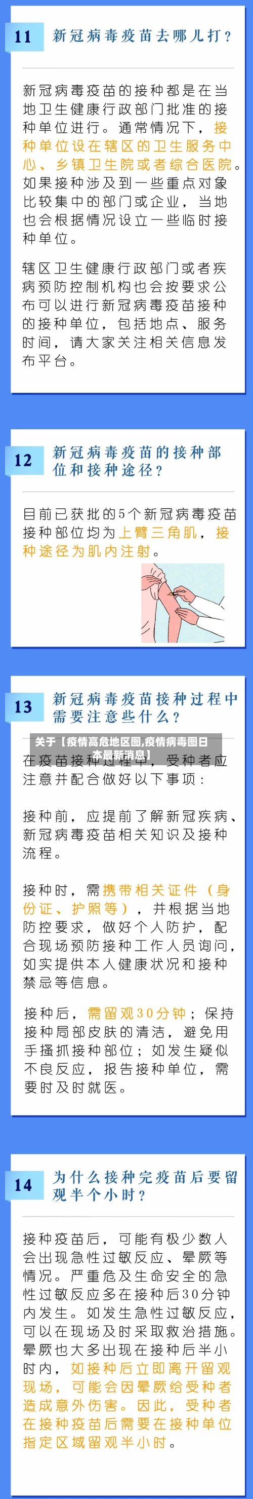 关于【疫情高危地区图,疫情病毒图日本最新消息】-第2张图片