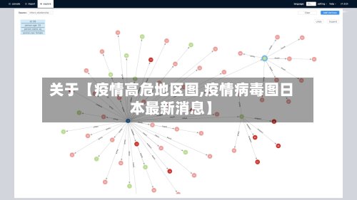 关于【疫情高危地区图,疫情病毒图日本最新消息】