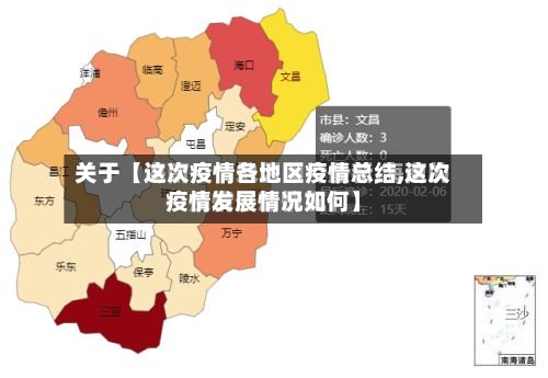 关于【这次疫情各地区疫情总结,这次疫情发展情况如何】