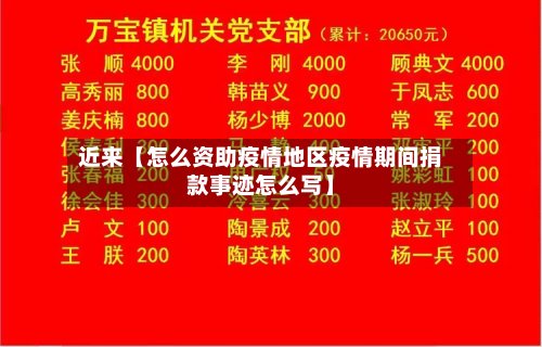 近来【怎么资助疫情地区疫情期间捐款事迹怎么写】