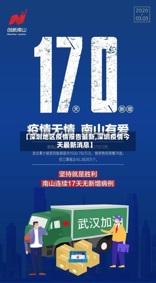【深圳地区疫情报告最新,深圳疫情今天最新消息】