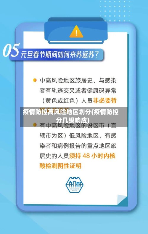 疫情防控高风险地区划分(疫情防控分几级响应)-第2张图片