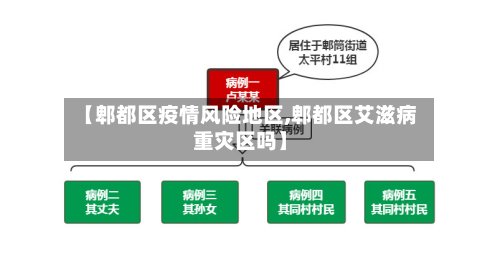 【郫都区疫情风险地区,郫都区艾滋病重灾区吗】-第2张图片