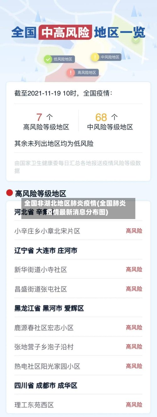 全国非湖北地区肺炎疫情(全国肺炎疫情最新消息分布图)-第2张图片