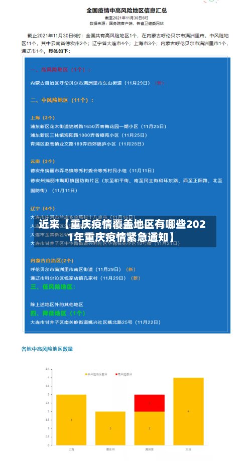 近来【重庆疫情覆盖地区有哪些2021年重庆疫情紧急通知】-第2张图片