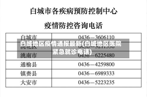 白城地区疫情通报最新(白城地区医院紧急就诊电话)