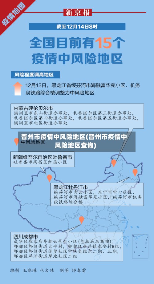 晋州市疫情中风险地区(晋州市疫情中风险地区查询)