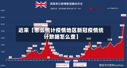 近来【怎么统计疫情地区新冠疫情统计数据怎么查】