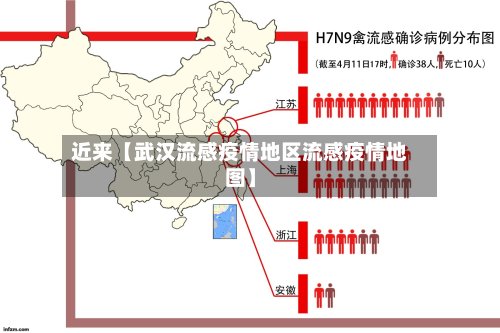 近来【武汉流感疫情地区流感疫情地图】