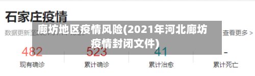 廊坊地区疫情风险(2021年河北廊坊疫情封闭文件)-第3张图片