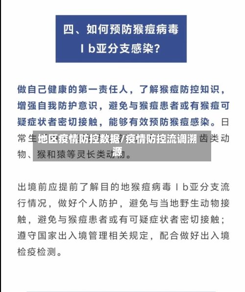 地区疫情防控数据/疫情防控流调溯源-第2张图片