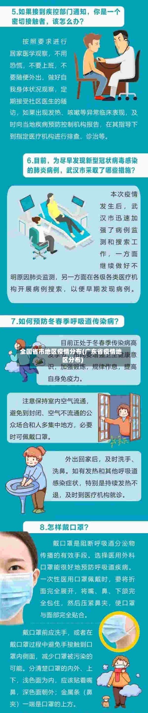 全国省市地区疫情分布(广东省疫情地区分布)-第3张图片