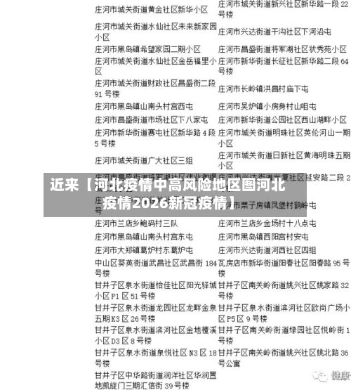 近来【河北疫情中高风险地区图河北疫情2026新冠疫情】