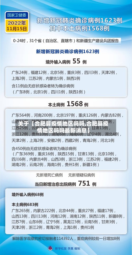 关于【合肥算疫情地区吗吗,合肥算疫情地区吗吗最新消息】-第2张图片
