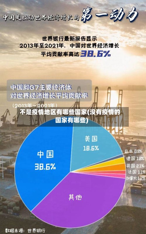 不是疫情地区有哪些国家(没有疫情的国家有哪些)-第2张图片