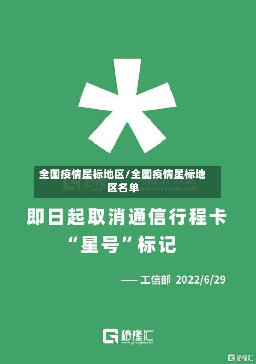 全国疫情星标地区/全国疫情星标地区名单-第2张图片