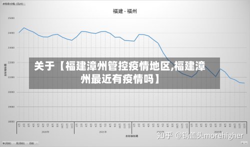 关于【福建漳州管控疫情地区,福建漳州最近有疫情吗】