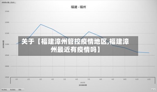 关于【福建漳州管控疫情地区,福建漳州最近有疫情吗】-第3张图片