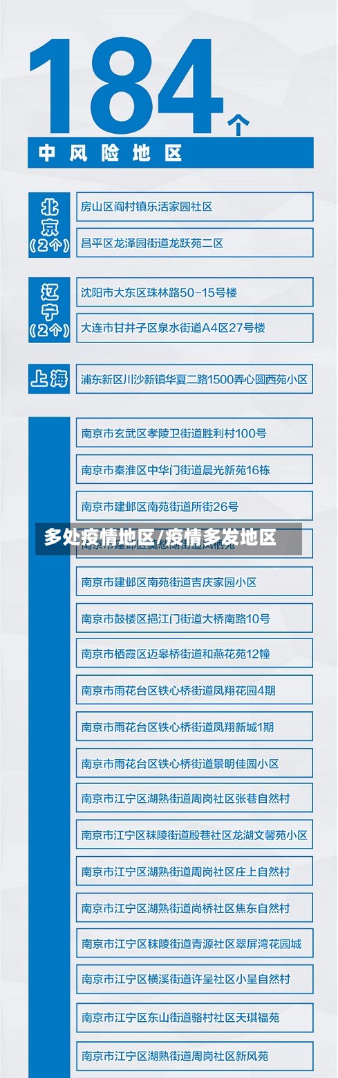 多处疫情地区/疫情多发地区