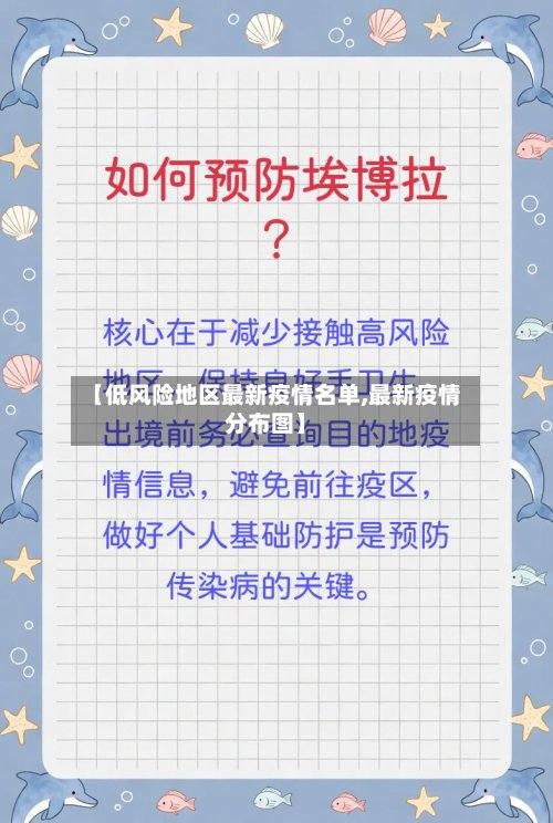 【低风险地区最新疫情名单,最新疫情分布图】