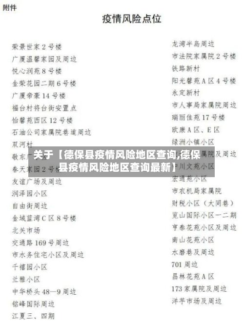 关于【德保县疫情风险地区查询,德保县疫情风险地区查询最新】