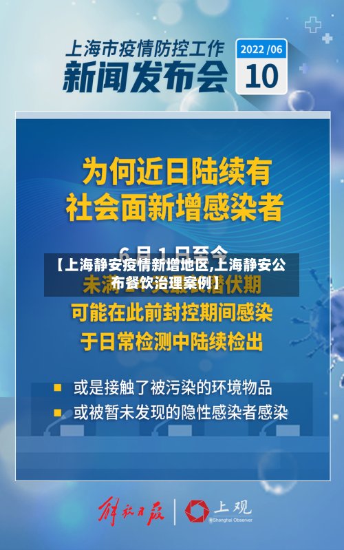 【上海静安疫情新增地区,上海静安公布餐饮治理案例】-第2张图片