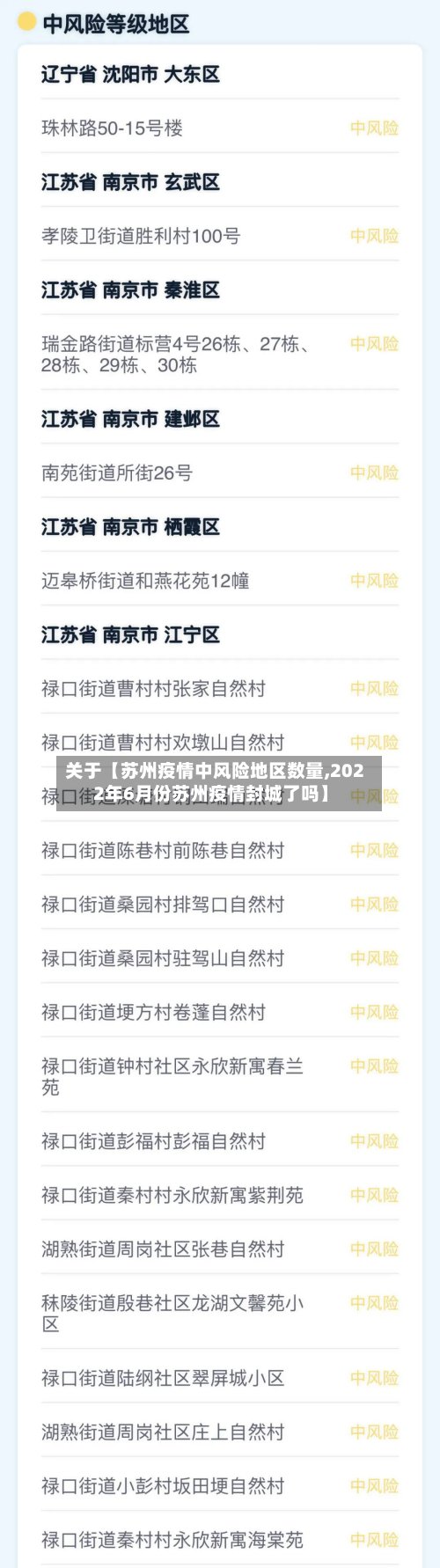 关于【苏州疫情中风险地区数量,2022年6月份苏州疫情封城了吗】