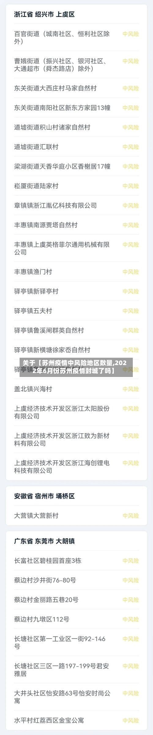 关于【苏州疫情中风险地区数量,2022年6月份苏州疫情封城了吗】-第2张图片