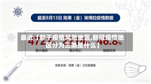 最近【新干疫情风险地区,新冠疫情地区分为三类是什么】