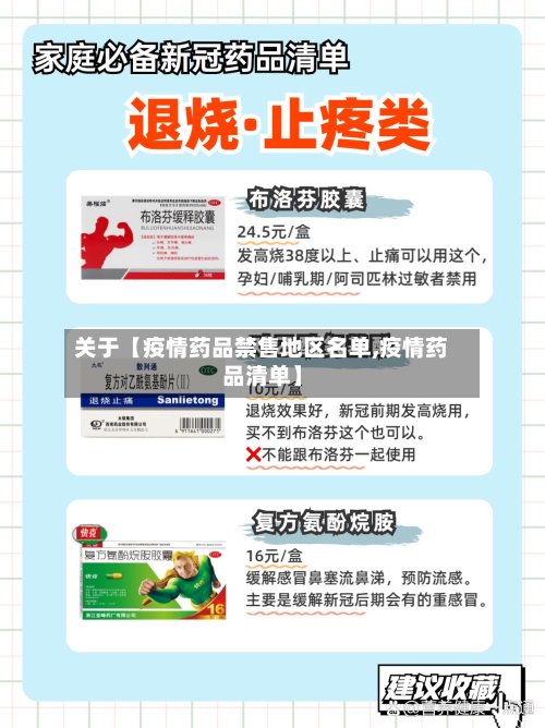 关于【疫情药品禁售地区名单,疫情药品清单】