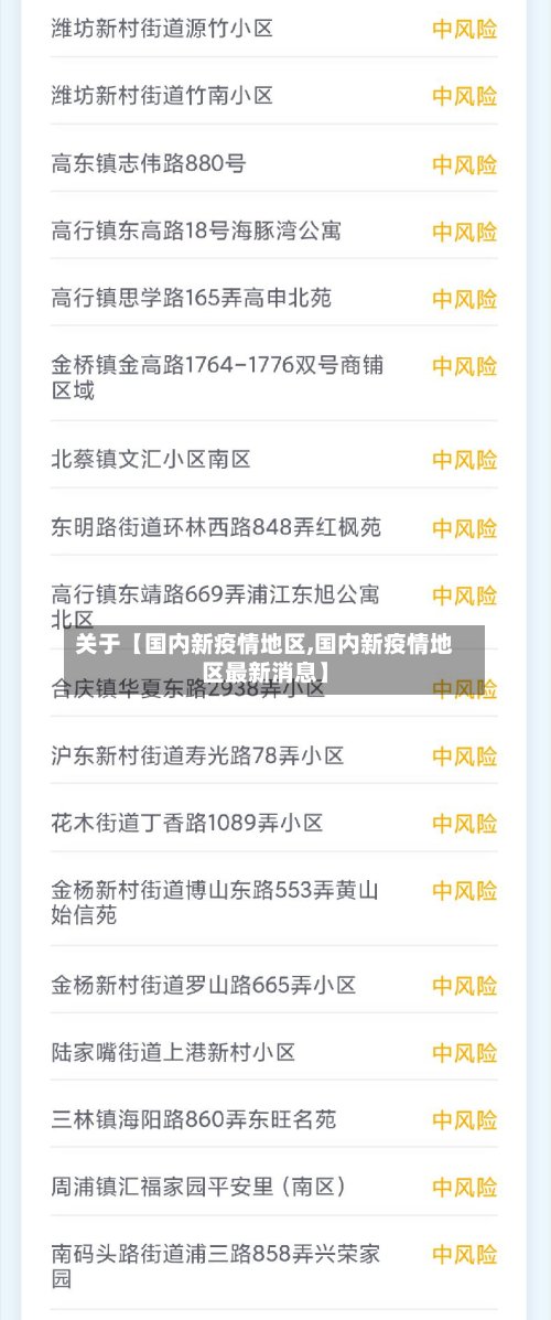 关于【国内新疫情地区,国内新疫情地区最新消息】-第2张图片