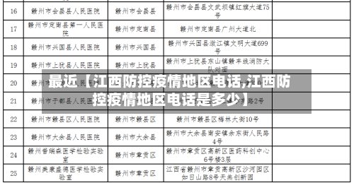 最近【江西防控疫情地区电话,江西防控疫情地区电话是多少】