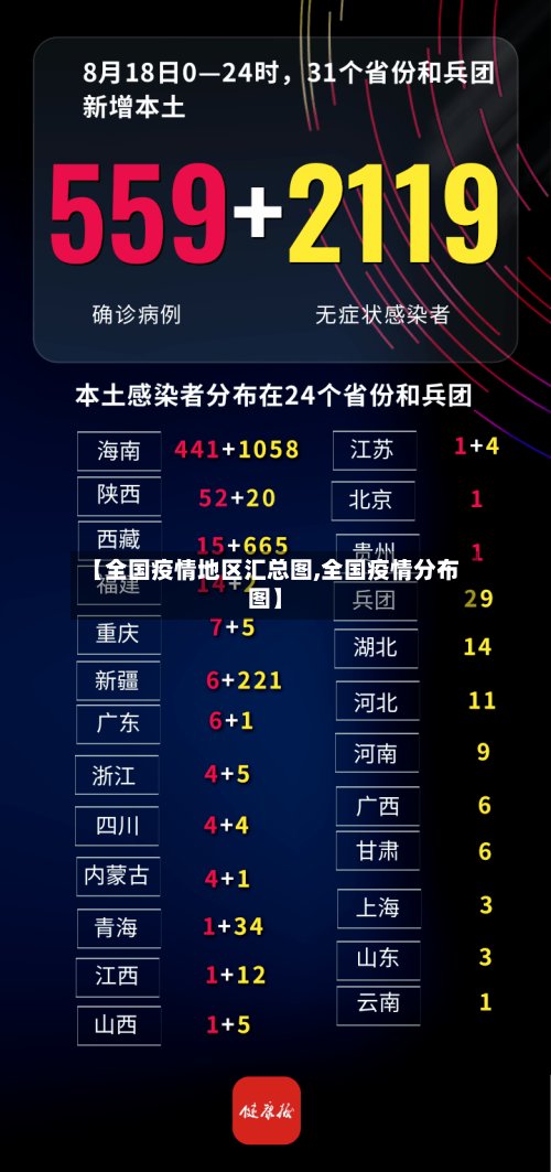 【全国疫情地区汇总图,全国疫情分布图】