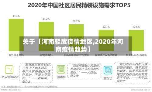 关于【河南轻度疫情地区,2020年河南疫情趋势】-第3张图片
