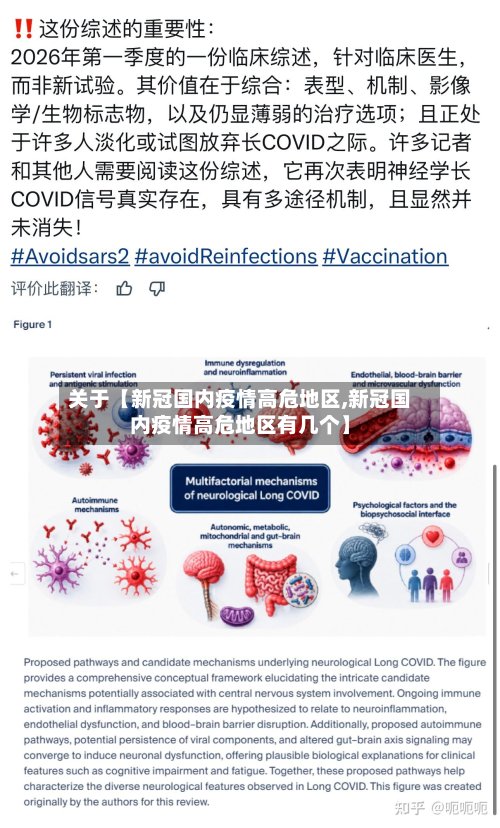 关于【新冠国内疫情高危地区,新冠国内疫情高危地区有几个】